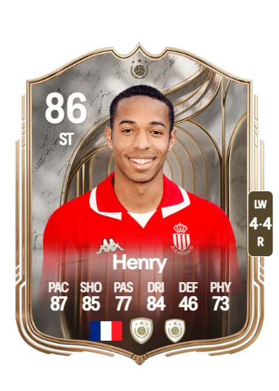 Thierry Henry card