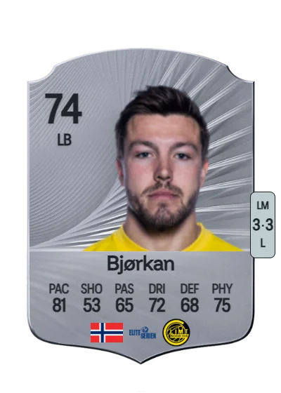 Fredrik Bjørkan card
