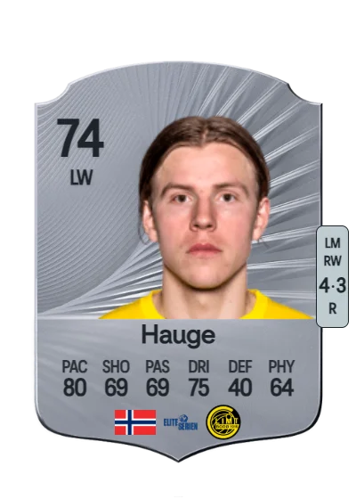 Jens Petter Hauge card
