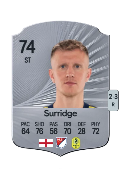 Sam Surridge card