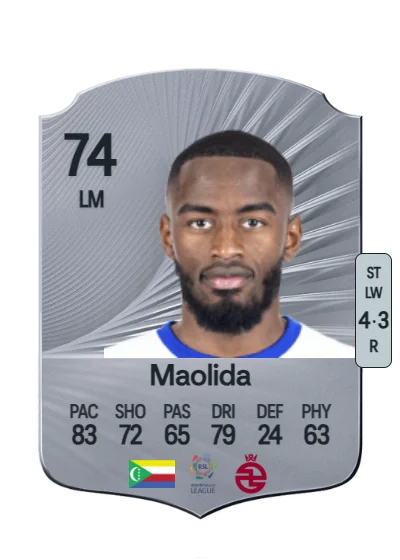 Myziane Maolida card
