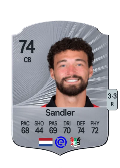 Philippe Sandler card