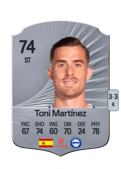 Antonio Martínez López card