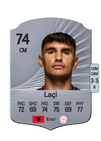 Qazim Laçi card