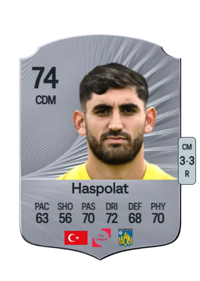 Doğucan Haspolat card