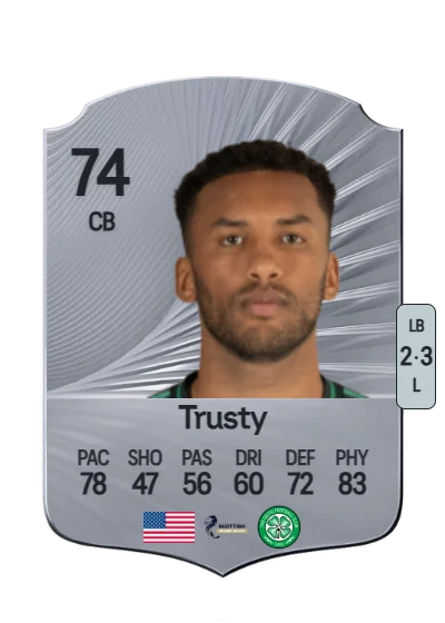 Auston Trusty card