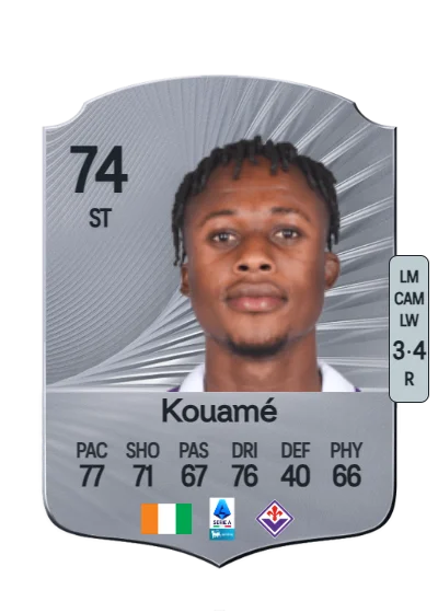 Christian Kouamé card
