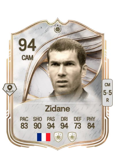 Zinedine Zidane card