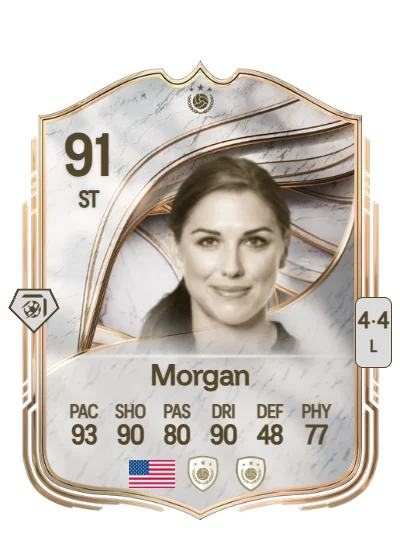 Alex Morgan card
