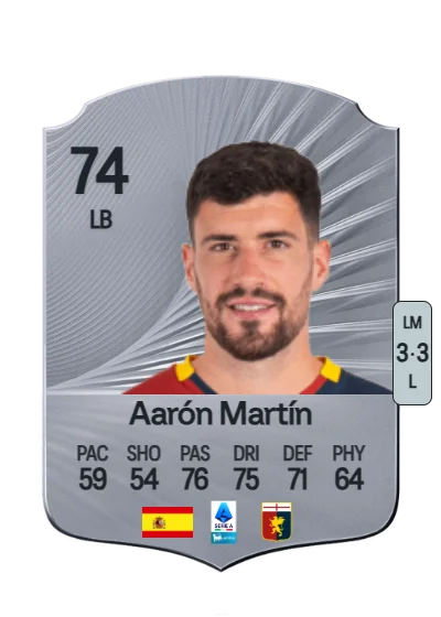 Aarón Martín Caricol card