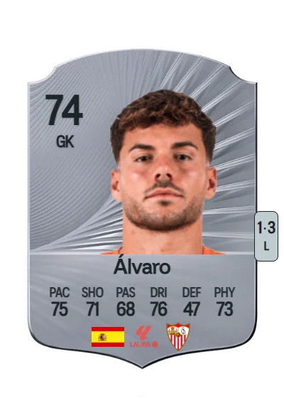 Álvaro Fernández Llorente card