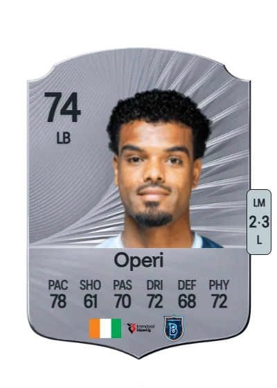 Christopher Operi card