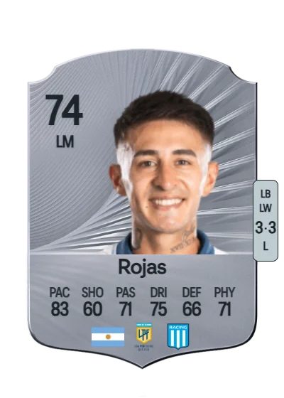Gabriel Rojas card