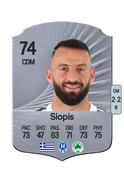 Manolis Siopis card