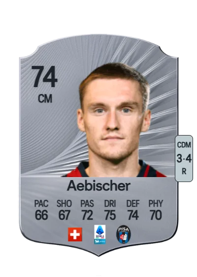 Michel Aebischer card