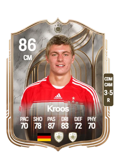 Toni Kroos card