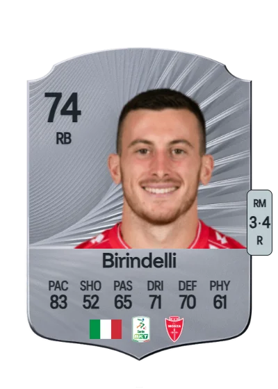 Samuele Birindelli card