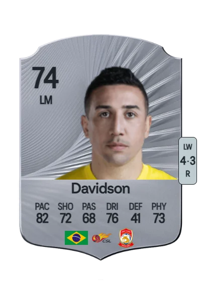 Davidson da Luz Pereira card