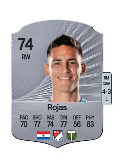 Matías Rojas card