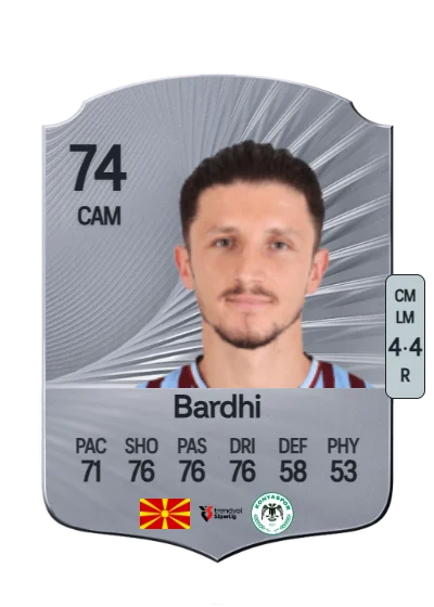 Enis Bardhi card