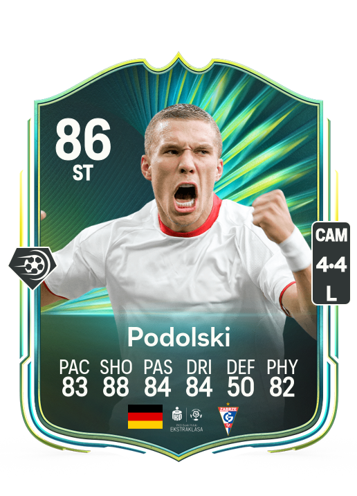 Lukas Podolski