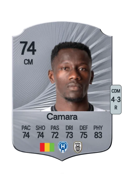 Mady Camara card
