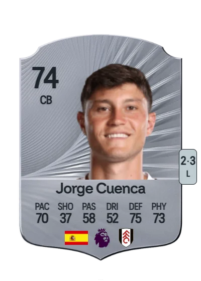 Jorge Cuenca Barreno card