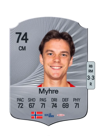 Felix Horn Myhre card