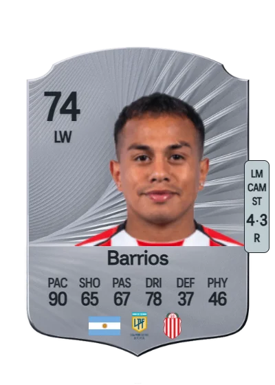 Nahuel Barrios card