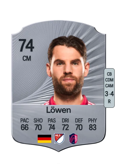 Eduard Löwen card