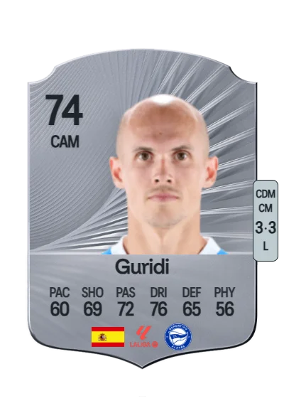 Jon Guridi Aldalur card