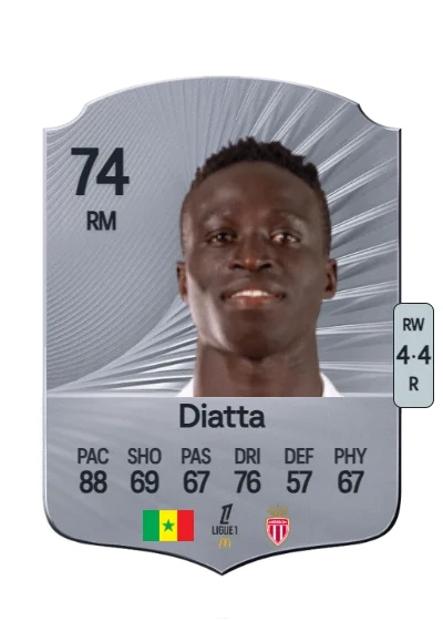 Krépin Diatta card