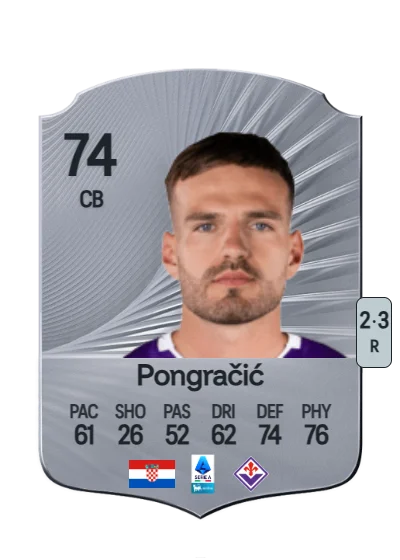 Marin Pongračić card
