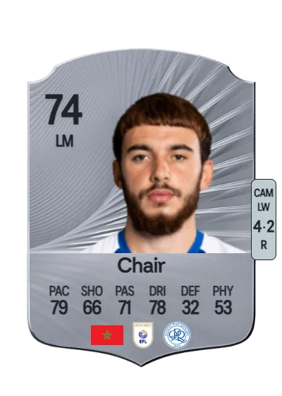 Ilias Chair card