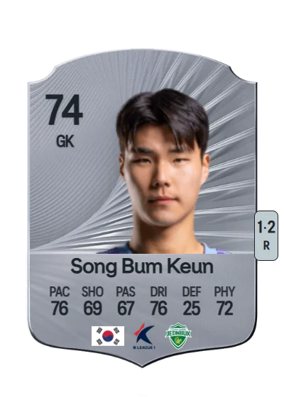 Bum Keun Song card
