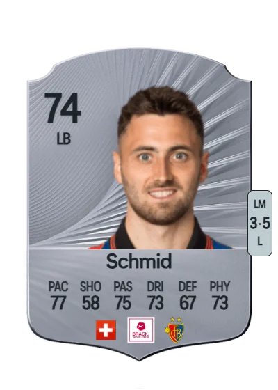 Dominik Schmid card