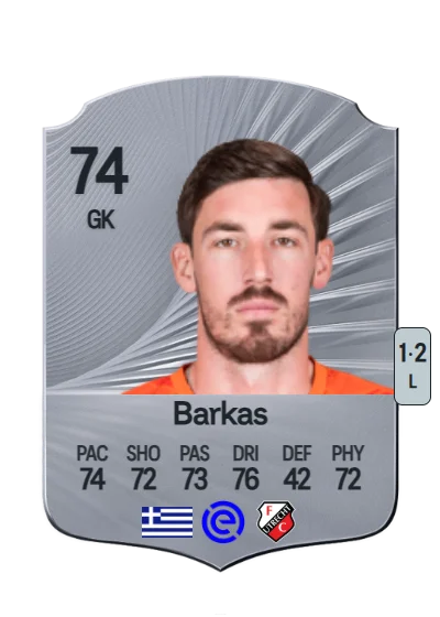 Vasilios Barkas card