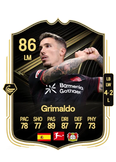 Alejandro Grimaldo García card