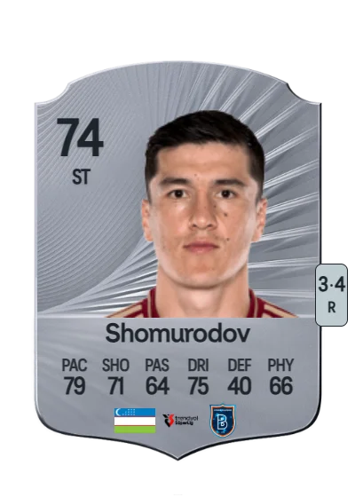 Eldor Shomurodov card