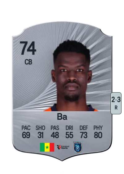 Ousseynou Ba card