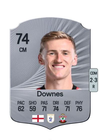 Flynn Downes card