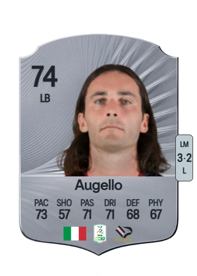 Tommaso Augello card