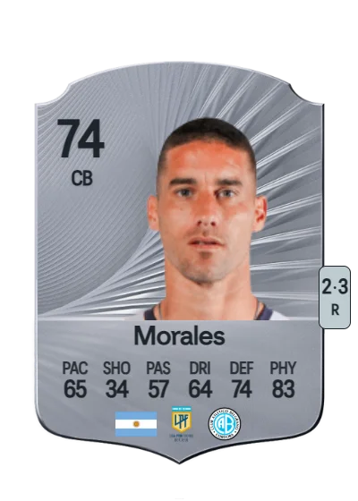 Leonardo Morales card