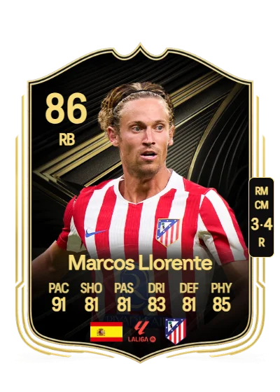 Marcos Llorente Moreno card