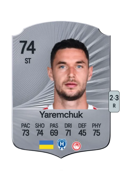 Roman Yaremchuk card