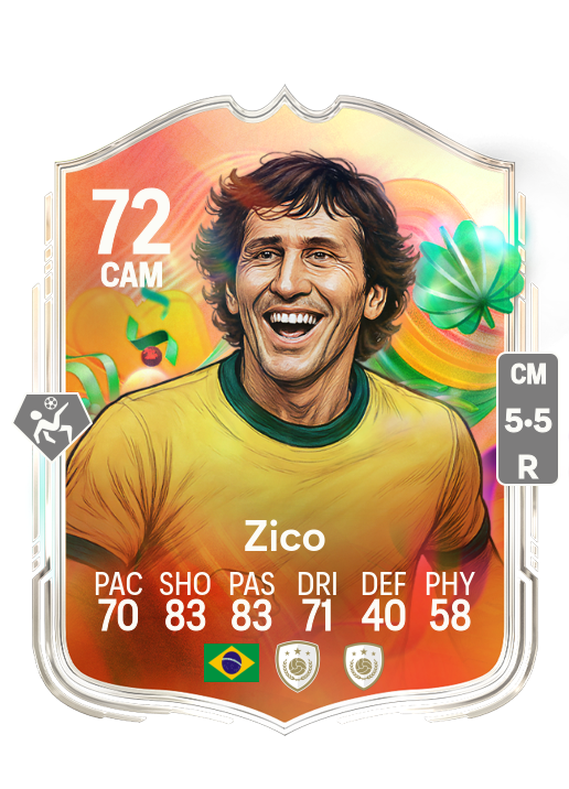 Arthur Antunes Coimbra