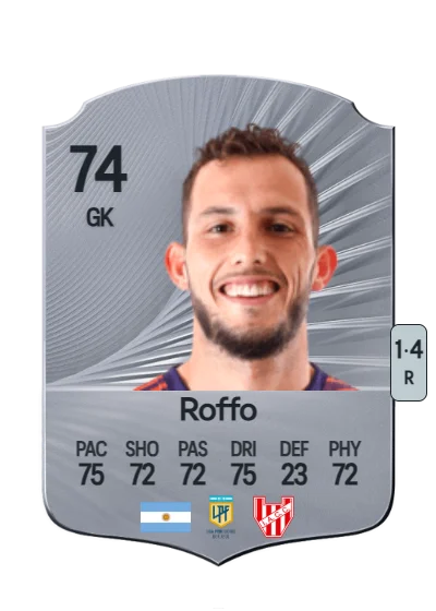 Manuel Roffo card
