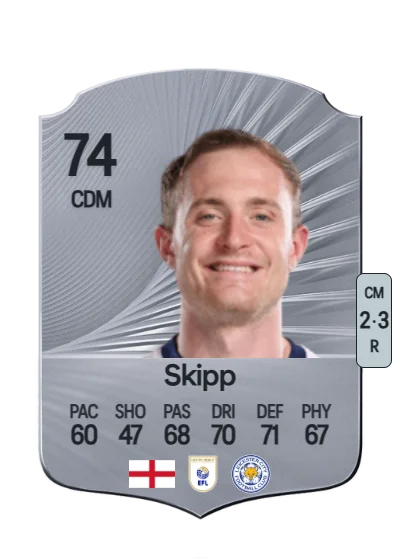 Oliver Skipp card