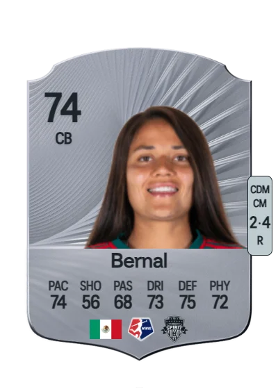 Rebeca Bernal card