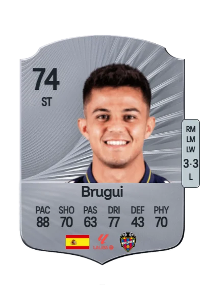 Roger Brugué Ayguade card